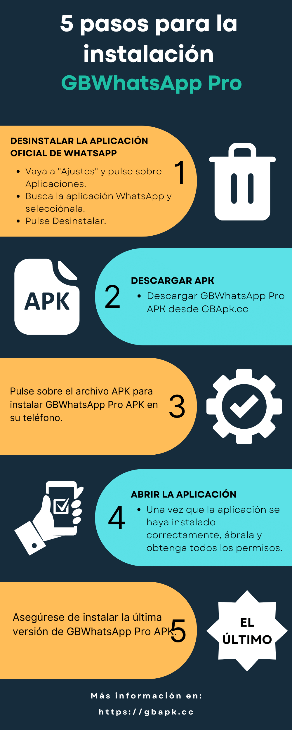 gbwhatsapp pro installation